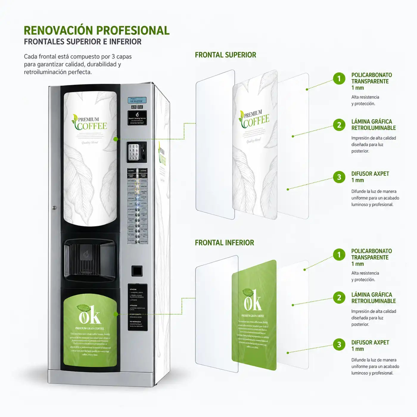 Elementos del kit "Professional" de vinilos adhesivos + frontales en policarbonatos con lamina retroiluminable para máquinas expendedoras Bianchi BVM 952. Premium White