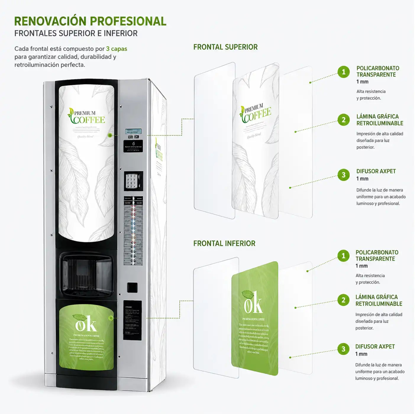 Elementos del kit "Professional" de vinilos adhesivos + frontales en policarbonatos con lamina retroiluminable para máquinas expendedoras Bianchi BVM 972. Premium White