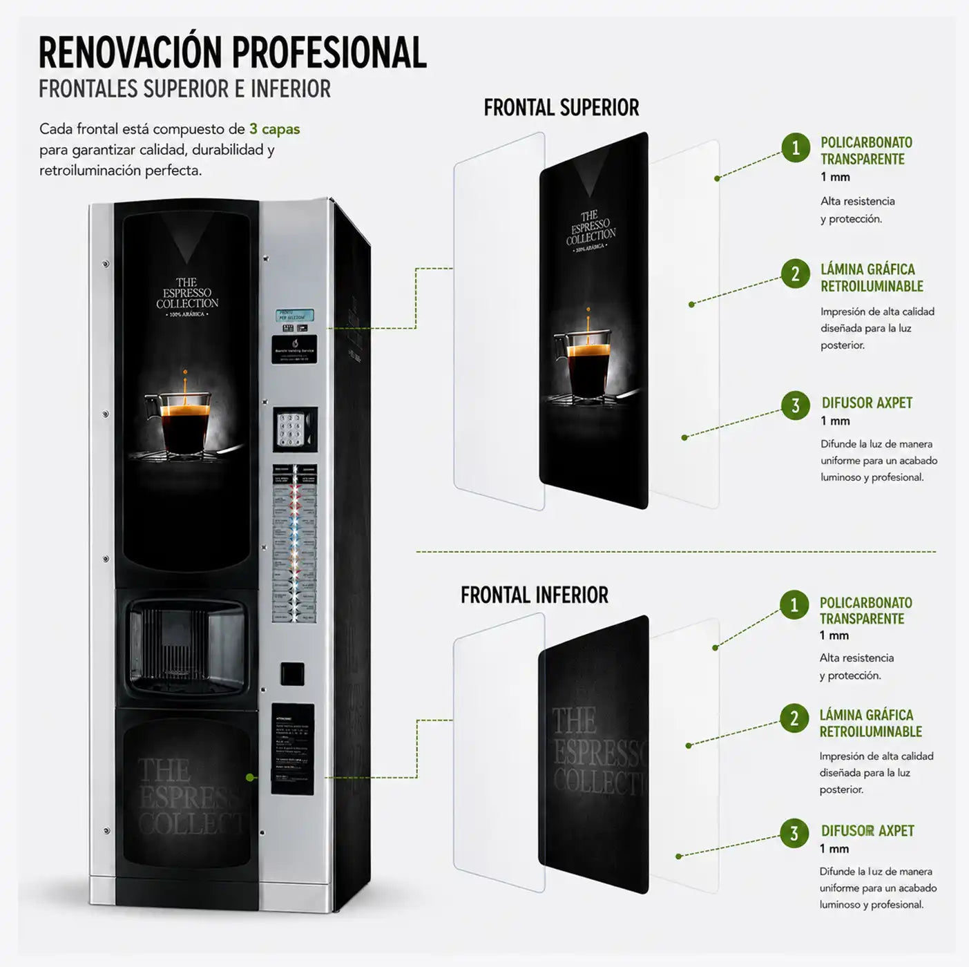 Elementos del kit "Professional" de vinilos adhesivos + frontales en policarbonatos con lamina retroiluminable para máquinas expendedoras Bianchi BVM 972. Time & Flavour. 