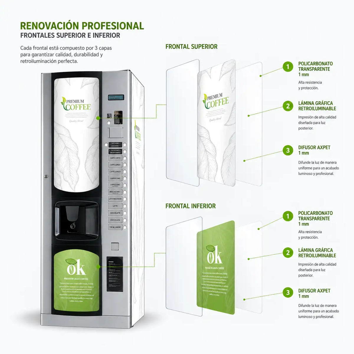 Elementos del kit "Professional" de vinilos adhesivos + frontales en policarbonatos con lamina retroiluminable para máquinas expendedoras Bianchi LEI 400. Premium White