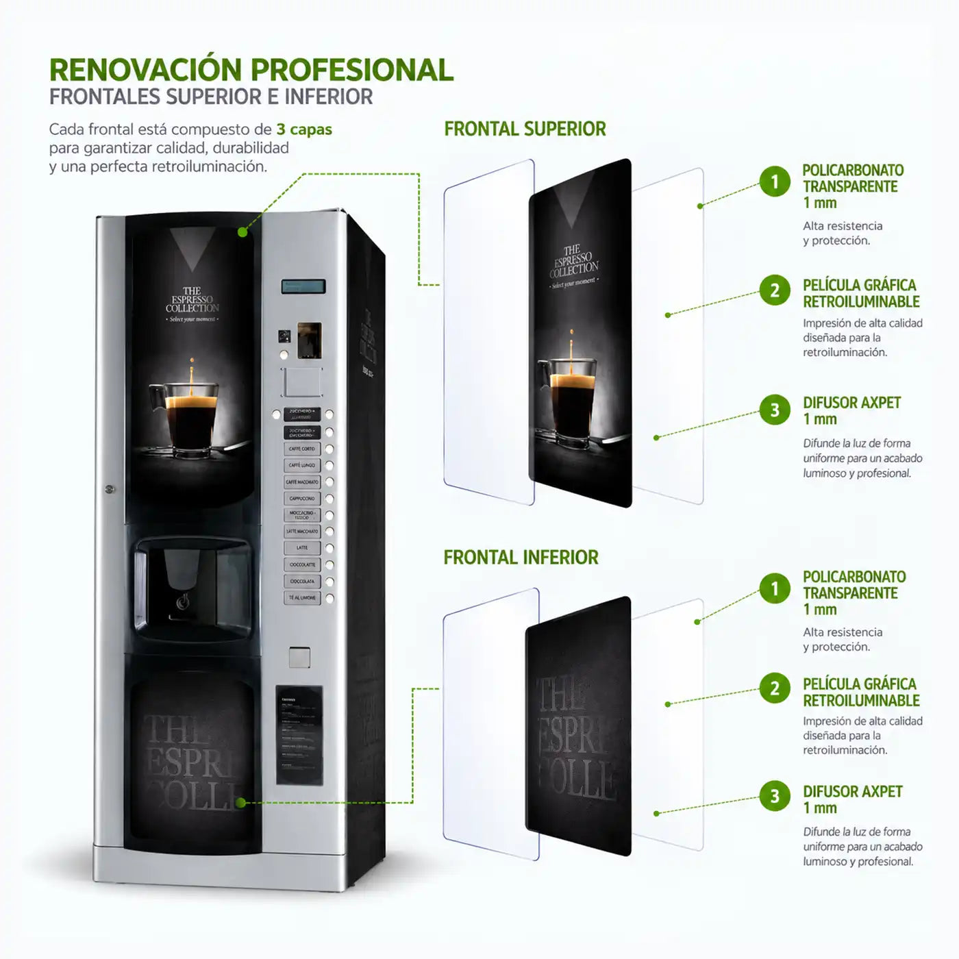 Elementos del kit "Professional" de vinilos adhesivos + frontales en policarbonatos con lamina retroiluminable para máquinas expendedoras Bianchi LEI 400. Time & Flavour